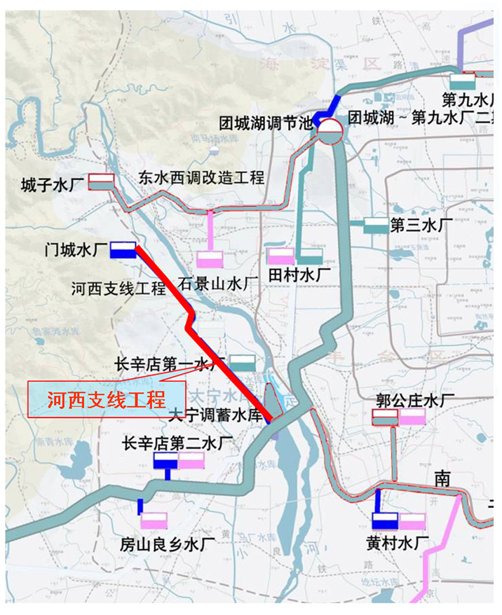 轮盘赌技巧